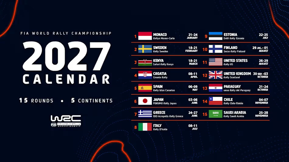 Safari Rally Kenya Dates 18-21 March, 2027